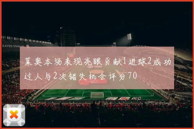 莱奥本场表现亮眼贡献1进球2成功过人与2次错失机会评分70